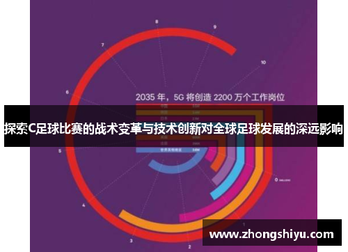 探索C足球比赛的战术变革与技术创新对全球足球发展的深远影响