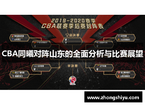 CBA同曦对阵山东的全面分析与比赛展望