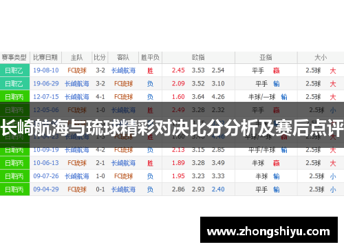 长崎航海与琉球精彩对决比分分析及赛后点评